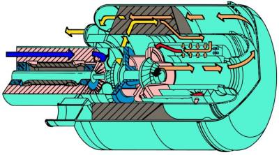 Mikrogasturbine (Bild: Wikipedia)